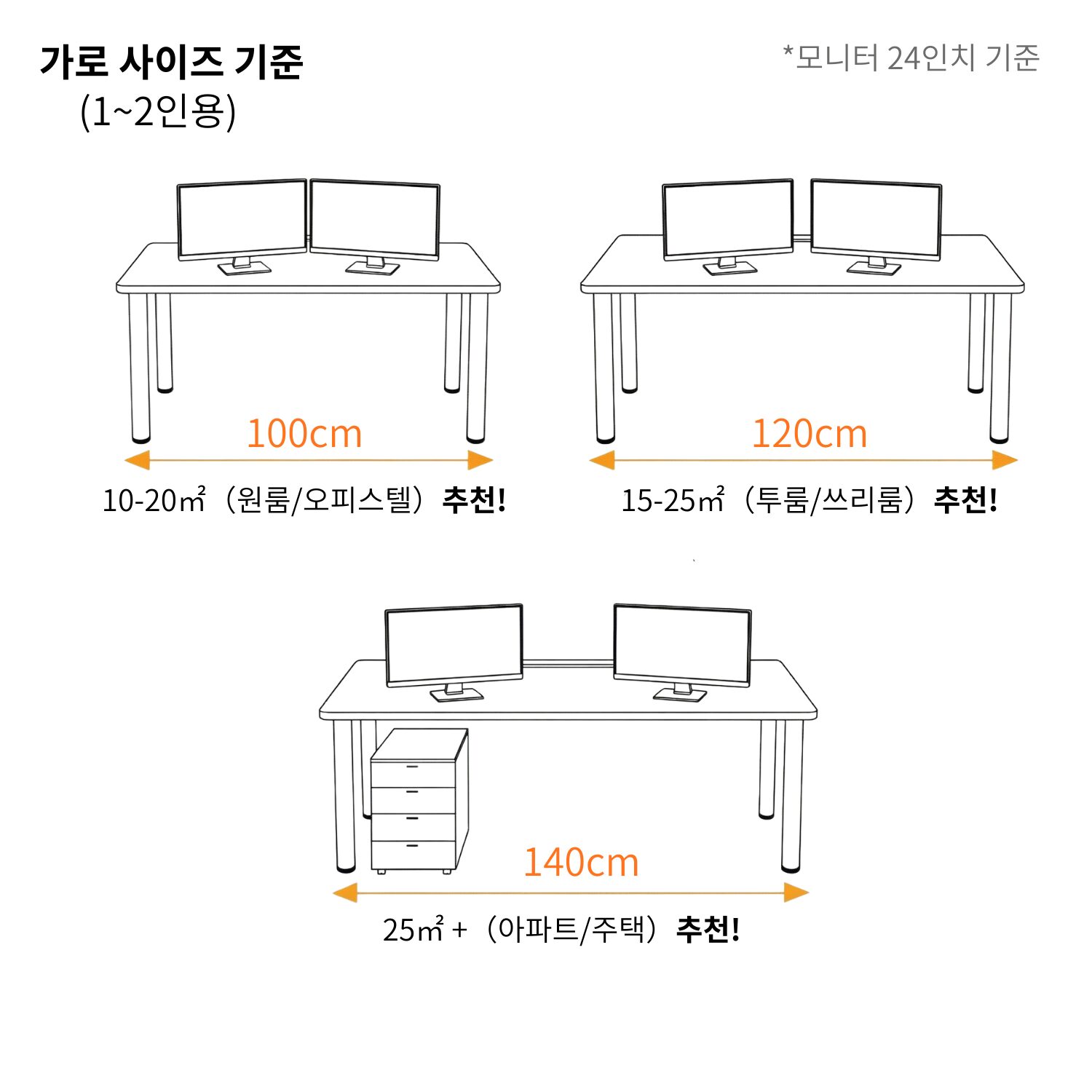 Unihome E0급 업그레이드형 컴퓨터 책상 튼튼한 다용도 테이블, 화이트쿠폰할인 상세 이미지 2