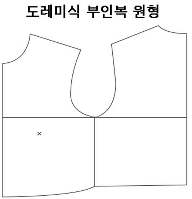패션스타트 패턴인 P600 Bodice basic pattern 도레미식 부인복 옷 패턴 도안 옷본, 1개, 혼합
